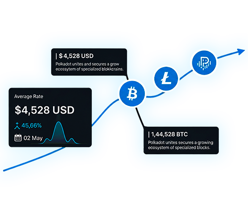 Platform Data Graphic